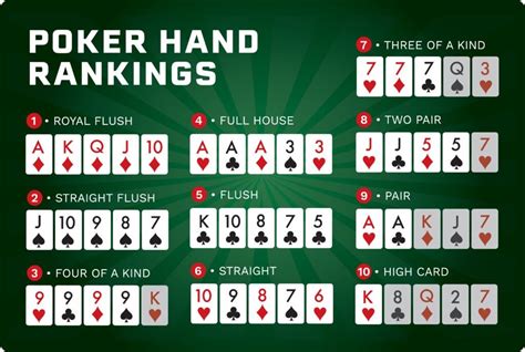 1 2 As Regras De Poker