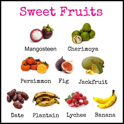40 Sweet Fruits Brabet