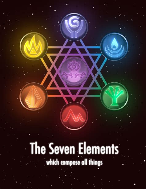 7 Elements Bet365