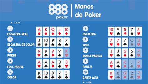 888 Poker Sistema De Ponto