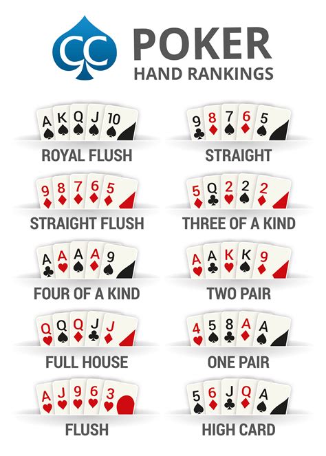99 Holdem Poker