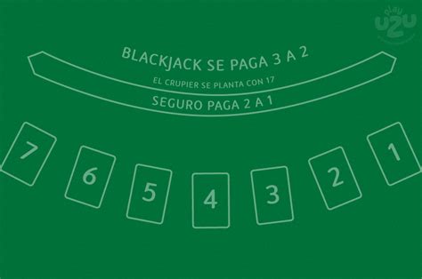 A Compreensao A Mesa De Blackjack E De Layout