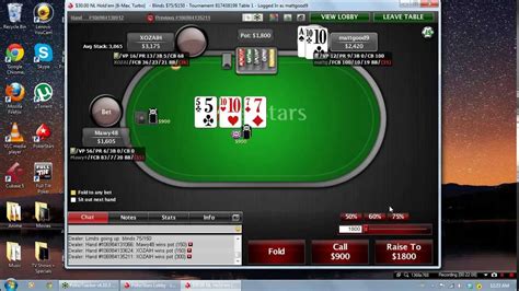 A Pokerstars 6max Turbo Estrategia