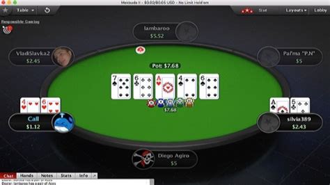 A Pokerstars Micro Sng Estrategia