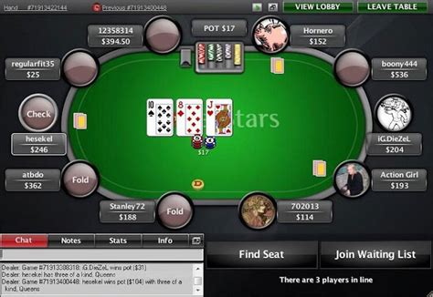 A Pokerstars Nederland Belasting