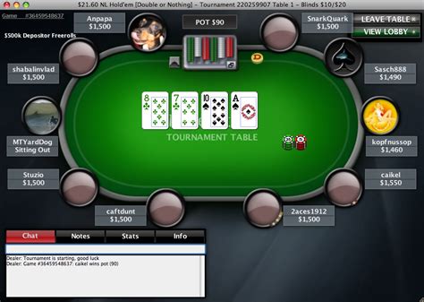 A Pokerstars Temas Mac