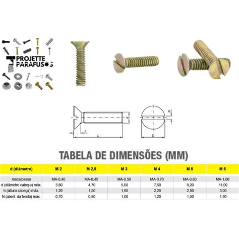 A Utilizacao De Fenda M2