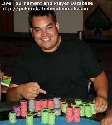 Andy Purser Poker