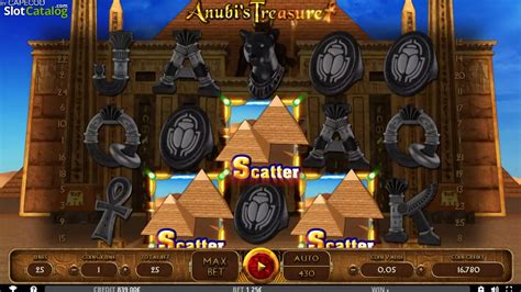 Anubi S Treasure Slot Gratis