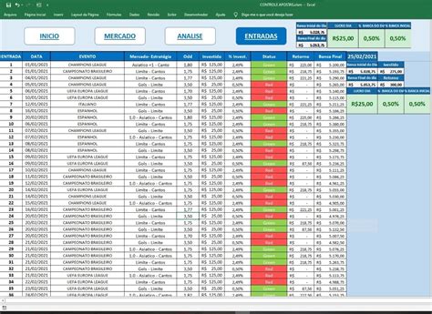 Apostas Desportivas Modelos