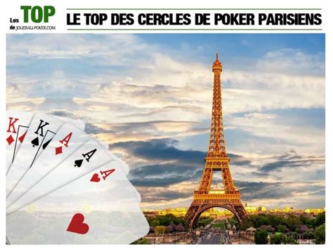 Aviacao Poker Paris