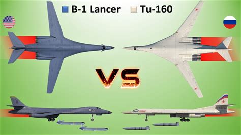 B 1 Lancer Vs Tu 160 Blackjack