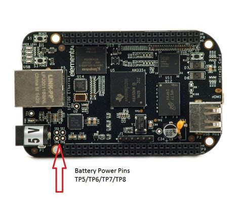 Beaglebone Black Jack