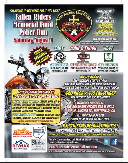 Beaver Ok Poker Run