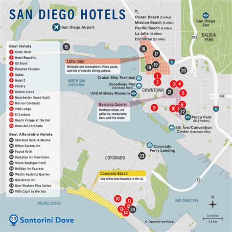 Best San Diego Casino Resorts