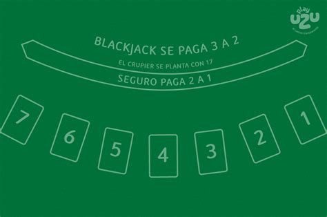 Blackjack De Alto Desempenho