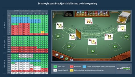 Blackjack Pro Montecarlo Sh Pokerstars