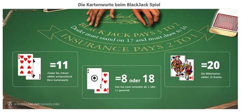 Blackjack Regeln 2 Spieler
