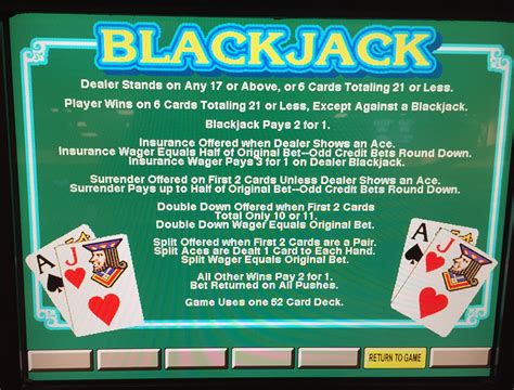 Blackjack Vigorish