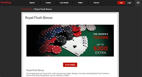 Bodog Account Closure Without Any Specific