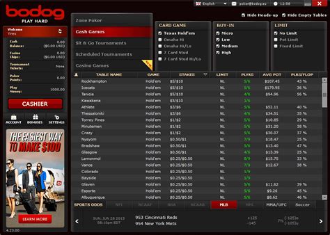 Bodog Mx Player Withdrawal Is Lost