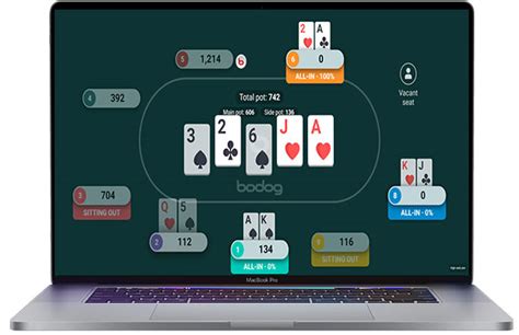 Bodog Poker Compativel Com Mac