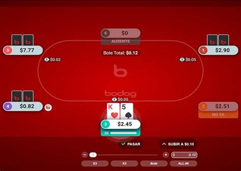 Bodog Ue Revisao De Poker