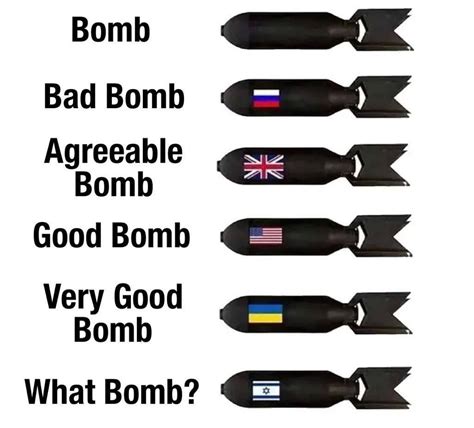 Bombs Bodog