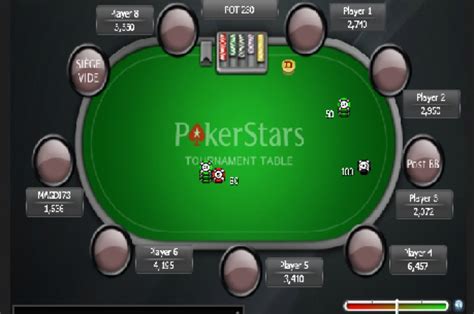 Boom Pokerstars