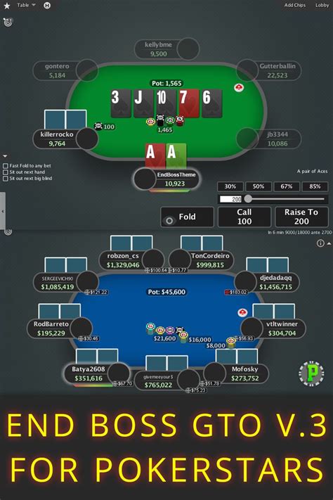 Boss Vegas Pokerstars
