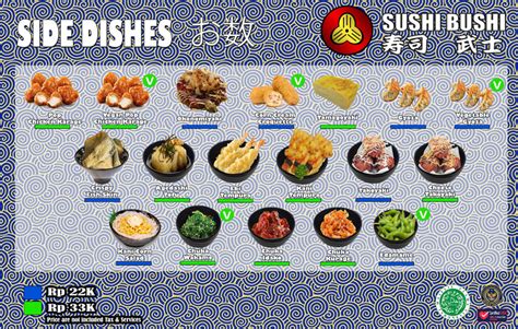 Bushi Sushi Betfair