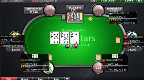 Calculadora De Poker Pro Od Pokerprolabs