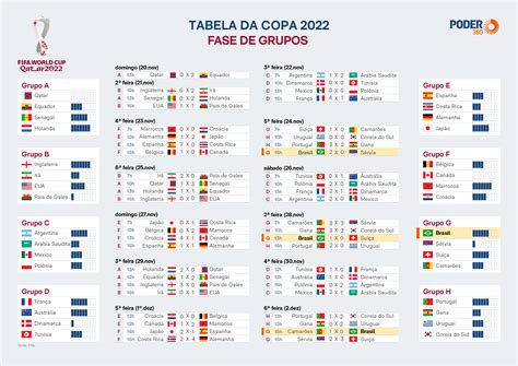 Campeonato De Poquer Em Brasilia 2024