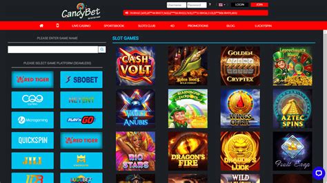 Candybet Review Costa Rica