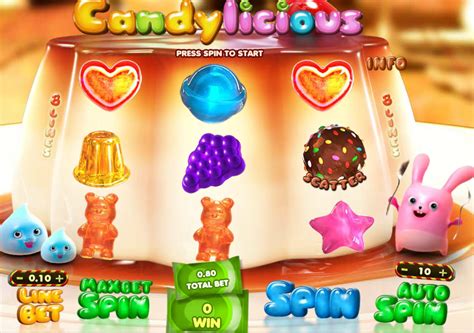 Candylicious Review 2024