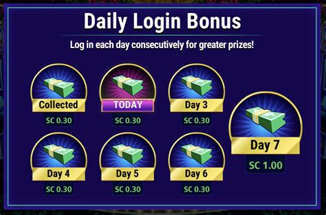 Casino Bonus Login