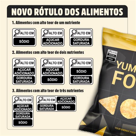 Casino Rotulos Dos Alimentos