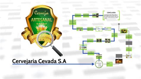 Cevada S Casino Cervejaria