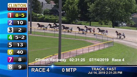 Clinton Raceway Slots