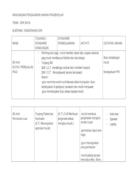 Contoh Slot Rph Musik Prasekolah