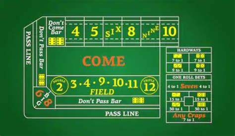 Craps Online Divertido