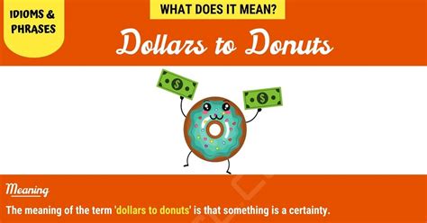 Dollars To Donuts Leovegas