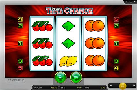 Double Triple Chance Slot - Play Online