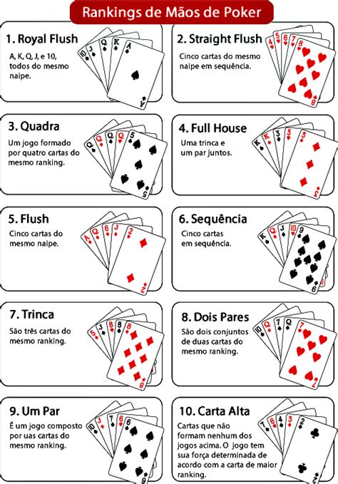 Engracado Poker Regras Da Casa