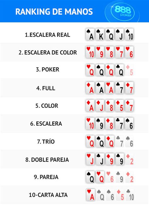 Escalera Del Poker Texas Holdem