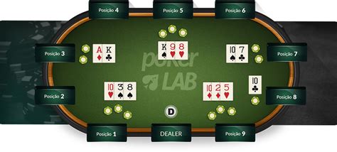 Estrategia De Poker Para Torneios Ao Vivo