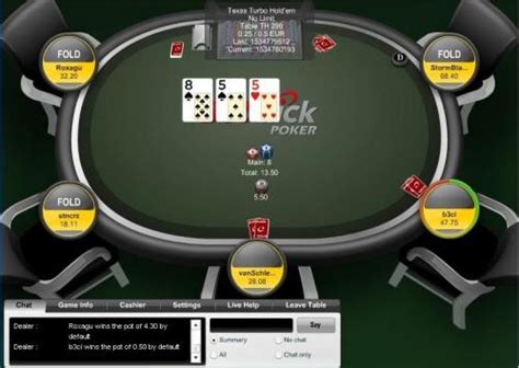 Eu Migliori Siti De Poker E Casino Em Linha