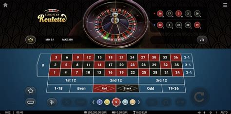 European Roulette Truelab Bet365