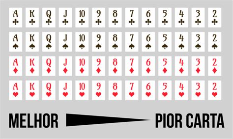 Ficha De Poker Valores Iniciais