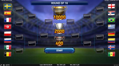 Football Champions Cup Netbet